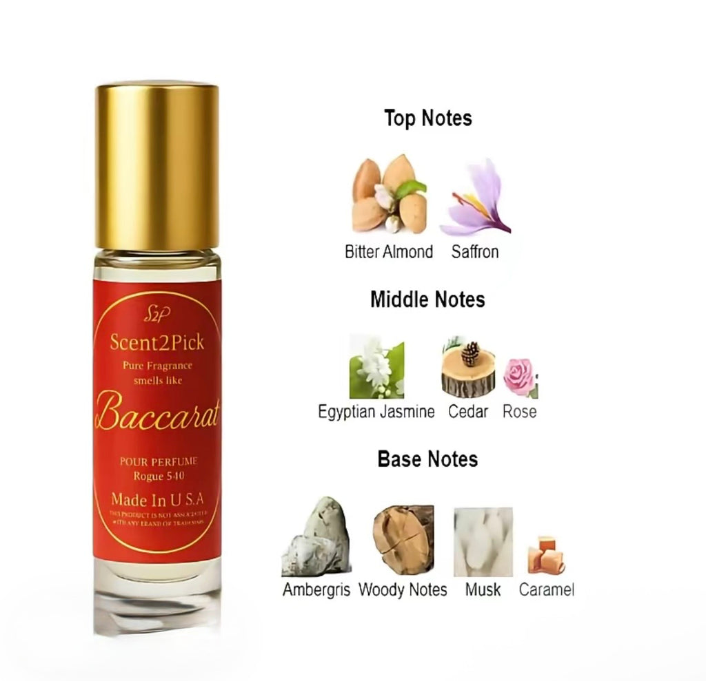 Jentro ROUGE & ROLL-ON SCENT OIL